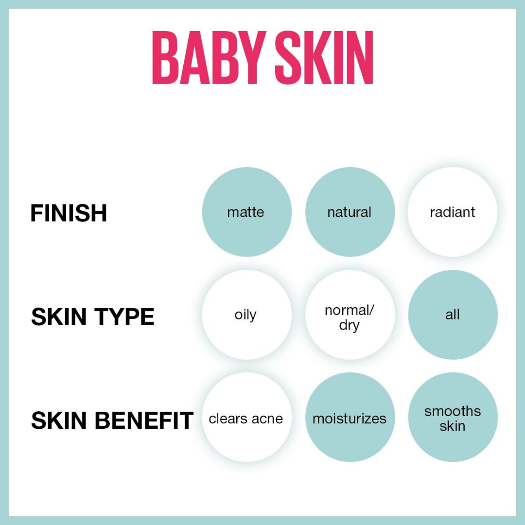 Maybelline New York Baby Skin Pore Eraser Primer