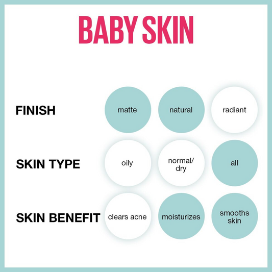 Maybelline New York Baby Skin Pore Eraser Primer