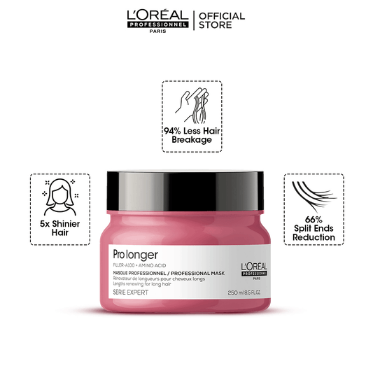 L'Oreal Professionnel Serie Expert Pro Longer Mask 250ml - For Length Renewal
